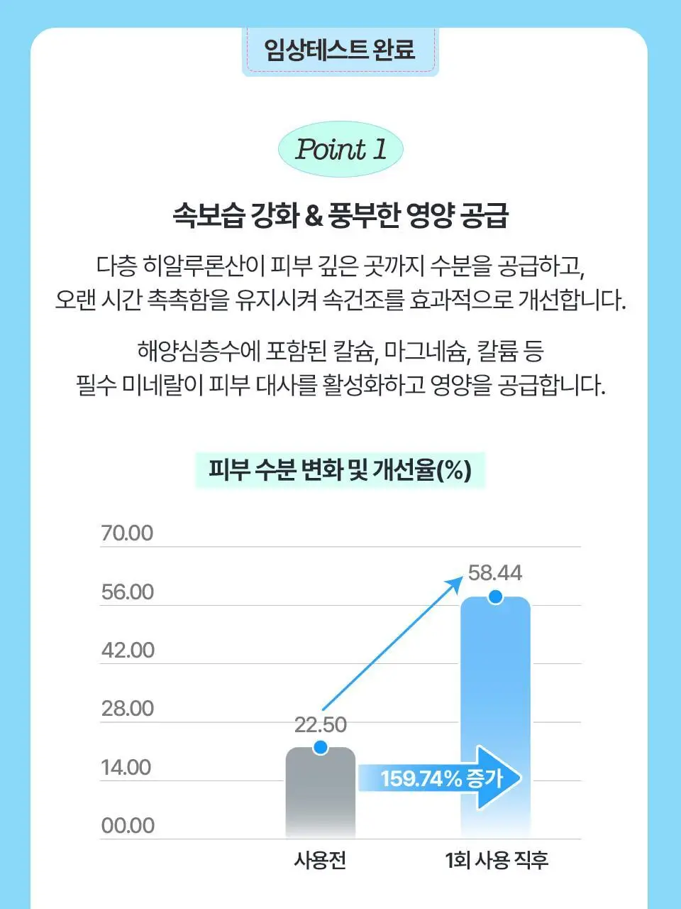 [푸딩광] 채운 히알루론 푸딩 미스트 앰플 100g 상세페이지 24